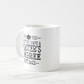 Master-Abschluss 2021 Abschluss Geschenk MSW MBA M Kaffeetasse (Vorderseite Links)
