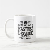 Master-Abschluss 2021 Abschluss Geschenk MSW MBA M Kaffeetasse (Links)