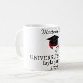 Master-Abschluss-Geschenk für Sie, Masters De Kaffeetasse (Vorderseite Links)