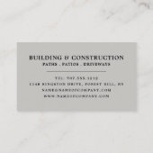 Master Builder, Gebäude Firm, Bauunternehmer Visitenkarte (Rückseite)