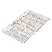 Master-Lebensmittelliste Pad Notizblock (angewinkelt)