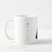 Master Self Kaffeetasse (Links)
