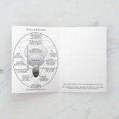 MASTERY OF THE TIME - DESIGN 8 - GREETING CARD KARTE (Innenseite)