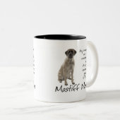 Mastiff-Mama-Tasse Zweifarbige Tasse (VorderseiteRechts)