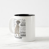 Mastiff-Merkmal-Tasse Zweifarbige Tasse (Vorderseite Links)