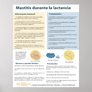 Mastitis im Stillen Poster (Spanisch)