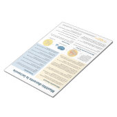 Mastitis in der Stillzeit Entfernung (Spanisch) Notizblock (angewinkelt)