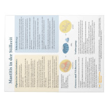 Mastitis in der Stillzeit Tear-away (deutsch)