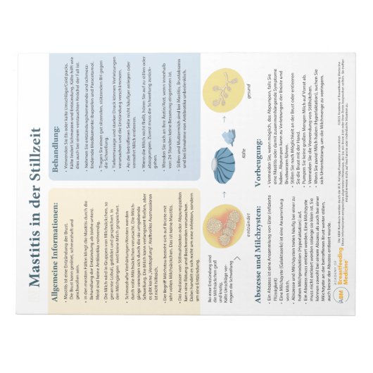 Mastitis in der Stillzeit Tear-away (deutsch) Notizblock (Vorderseite)