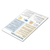 Mastitis in der Stillzeit Tear-away (Japanisch) Notizblock (angewinkelt)