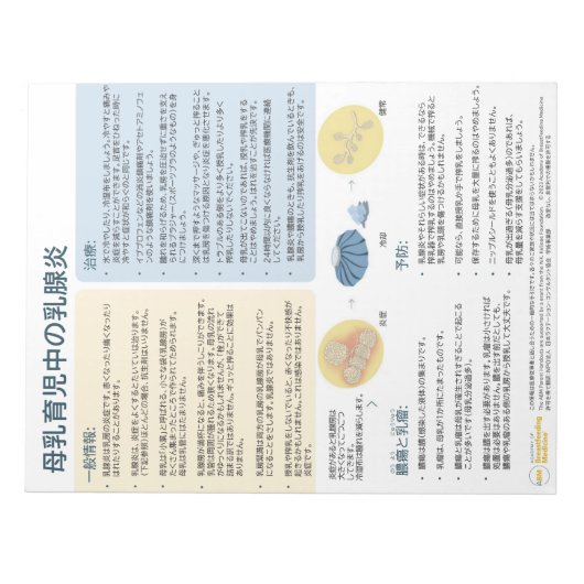 Mastitis in der Stillzeit Tear-away (Japanisch) Notizblock (Vorderseite)