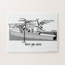 Masts and Staffs Puzzle