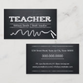 Match Teacher Tutor Chalkboard Visitenkarte (Vorne/Hinten)