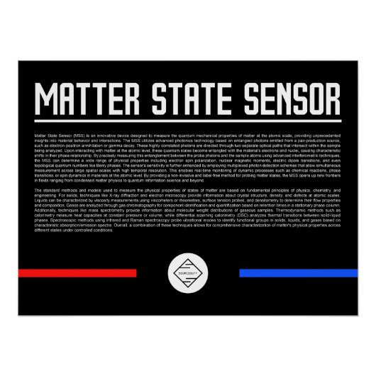 Materiezustandssensor Glänzendes Poster (Vorderseite)