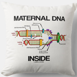 Maternal DNA Inside Genetics DNA Replikation Humor Kissen