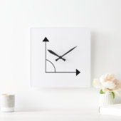 Math 90 Grad rechter Winkel Math Quadratische Wanduhr (Zuhause)