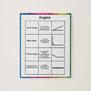 Math Angles Geometry Rainbow Background Puzzle