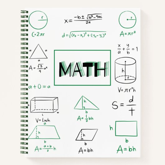 Math Betreff Graphics Notizblock (Vorderseite)