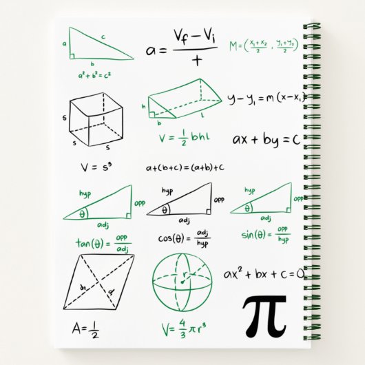 Math Betreff Graphics Notizblock (Rückseite)