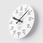 Math clock (constants) runde wanduhr (Winkel)