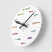 Math Clock in Base 36 Runde Wanduhr (Winkel)