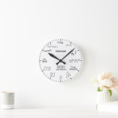 Math Clock Runde Wanduhr (Zuhause)