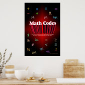 Math Codes Poster (Küche)