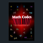 Math Codes Poster<br><div class="desc">Click on Firecrackinmama > education> posters/prints to get large and colossal sizes. Enhance your math class by introducing mathematical symbols and abbreviations as a code. Let your students create a mathematical problem using the symbols and or abbreviations and have other students solve them. Unlimited uses for this poster.</div>