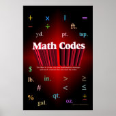 Math Codes Poster (Vorne)
