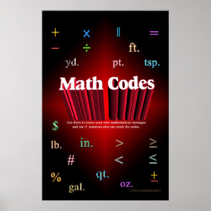 Math Codes Poster