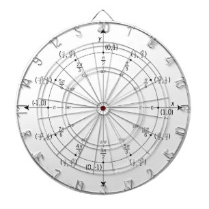 Math Dart Board Dartscheibe
