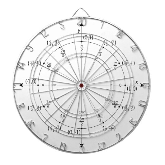 Math Dart Board Dartscheibe (vorne)