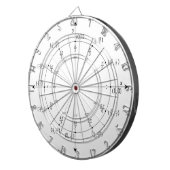 Math Dart Board Dartscheibe (Vorderseite rechts)