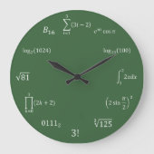Math Equations and Notations Große Wanduhr (Vorderseite)