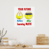 Math Future Poster (Küche)