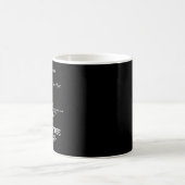 Math Geometry Christmas Tree Geometree Lehrer Kaffeetasse (Mittel)
