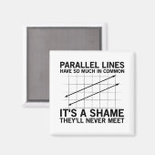 Math Geometry | Geschenke für Mathematiklehrer Magnet (Vorderseite/Rückseite)