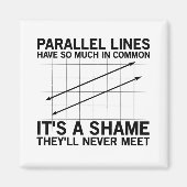 Math Geometry | Geschenke für Mathematiklehrer Magnet (Vorne)