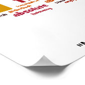 Math Gets Harder Poster (Ecke)