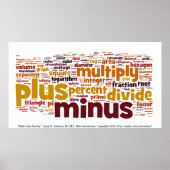 Math Gets Harder Poster (Vorne)