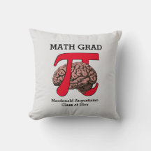MATH GRAD Pi Brain Abschluss