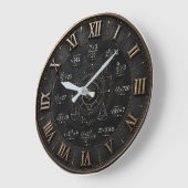 Math Mathematics Classroom Große Wanduhr (Winkel)