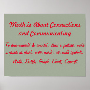 Math Mindsets Poster-Connect und Kommunikation Poster