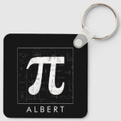 Math Monogram - Pi Symbol Schlüsselanhänger (Rückseite)