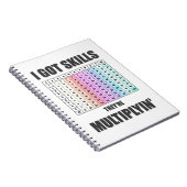 Math-Notebook Notizblock (Rechte Seite)