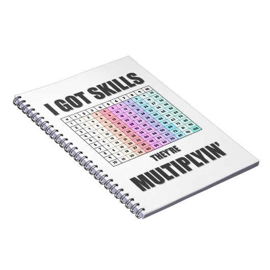 Math-Notebook Notizblock (Rechte Seite)