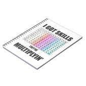 Math-Notebook Notizblock (Linke Seite)
