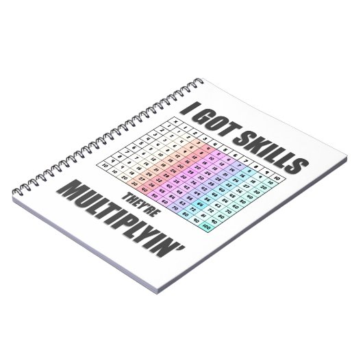 Math-Notebook Notizblock (Linke Seite)