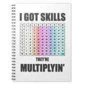 Math-Notebook Notizblock (Vorderseite)