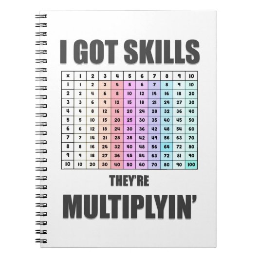 Math-Notebook Notizblock (Vorderseite)